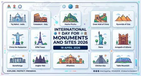 Free International Monuments Day Vector Illustration Free Download Background Image Download