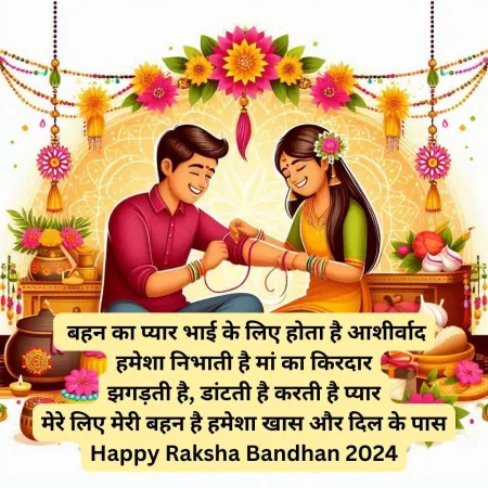Raksha Bandhan Wishes In Hindi For Younger Sister - Free Wishes Download