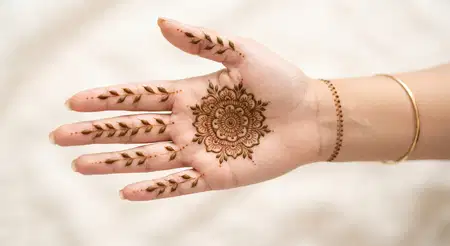 simple karwa chauth mehndi design for front hand - Karwa Chauth Mehndi Design 2026