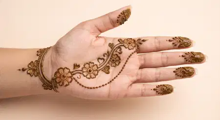 trending karwa chauth half hand mehndi design - Karwa Chauth Mehndi Design 2026