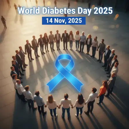 Free World Diabetes Day 2025 Theme "know Your Risk, Know Your Response Background Image Download