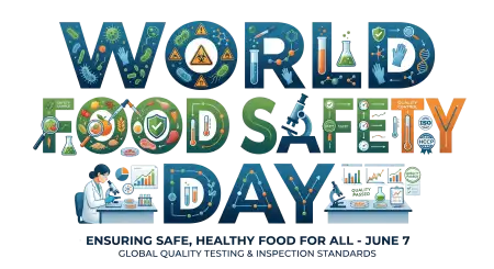 World Food Safety Day Greeting Card Png - Free World Food Safety Day Png Download
