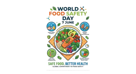 World Food Safety Day Health Awareness Png - Free World Food Safety Day Png Download