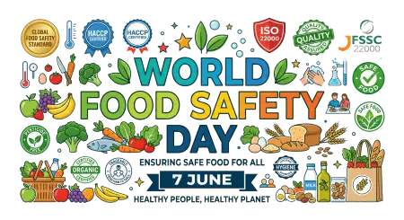 World Food Safety Day June Celebration Png - Free World Food Safety Day Png Download