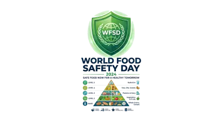World Food Safety Day Png High Resolution Image - Free World Food Safety Day Png Download