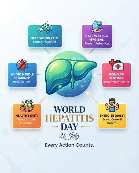 World Hepatitis Day Awareness Graphics - Free World Hepatitis Day 2026 Download