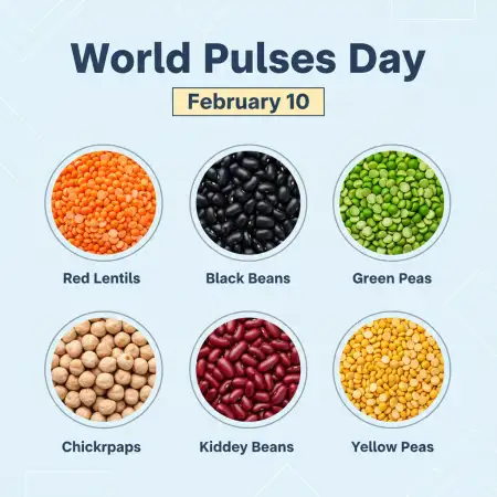 World Pulses Day Climate Friendly Food - Free World Pulses Day Download