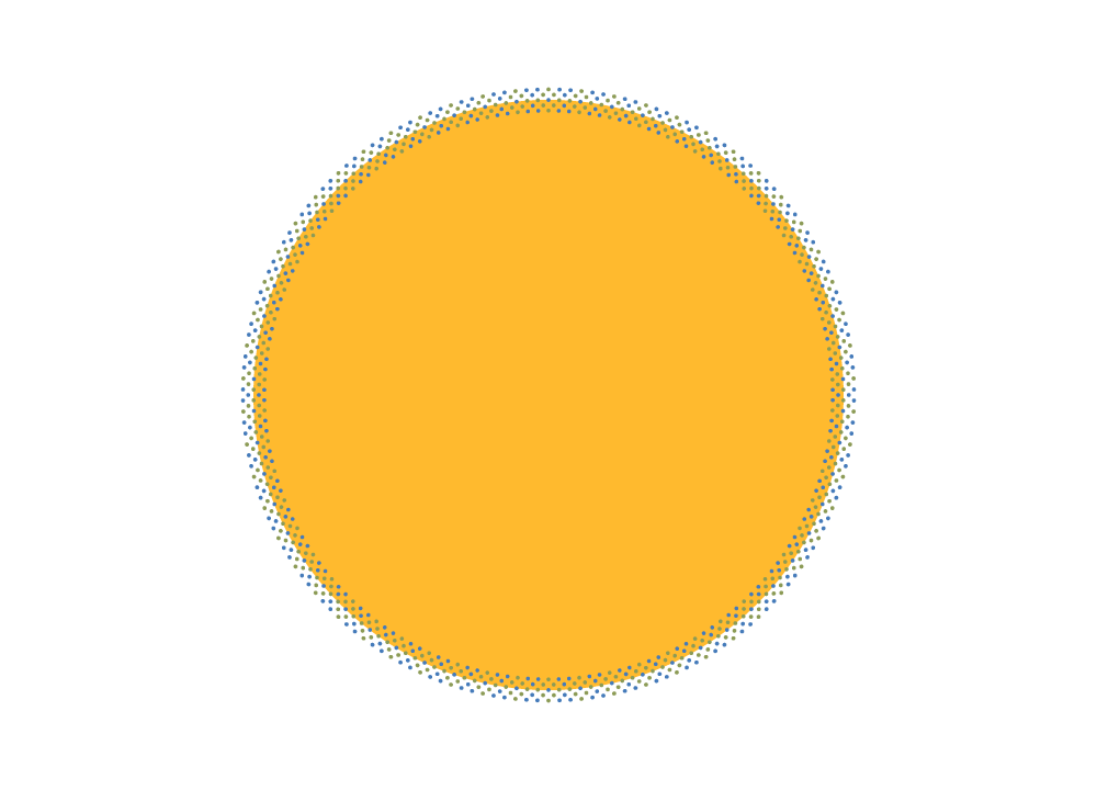 Orange Simple Circle png