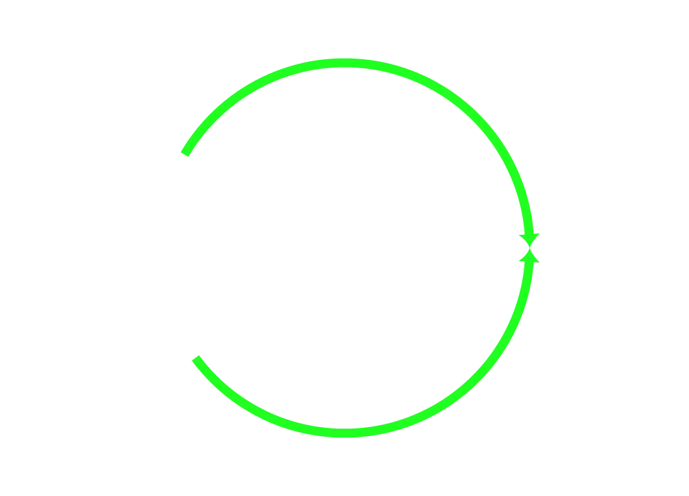Green Circle Png With Two Aero - Royalty Free Circle Image | Pngmagic Free Download Green Circle Png With Two Aero - High Quality Circle PNG Image
