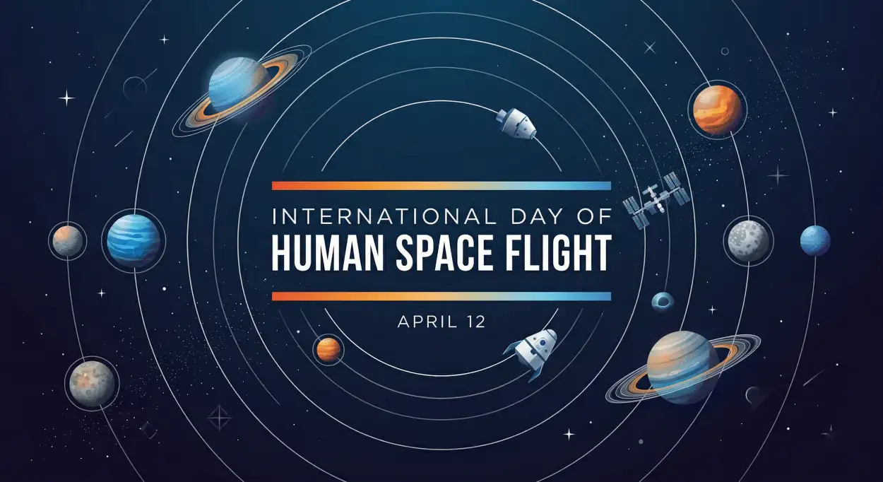 Free Download Human Space Exploration History Timeline - High Quality International Day Of Human Space Flight 2026 Image