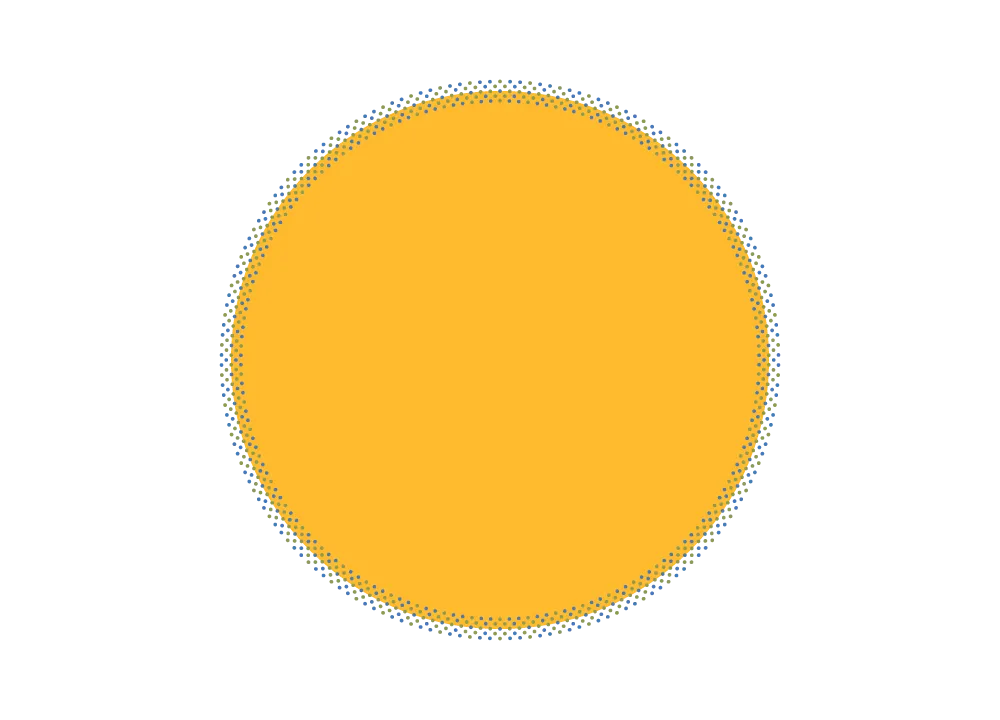 Orange Simple Circle Png - Royalty Free Circle Image | Pngmagic Free Download Orange Simple Circle Png - High Quality Circle PNG Image