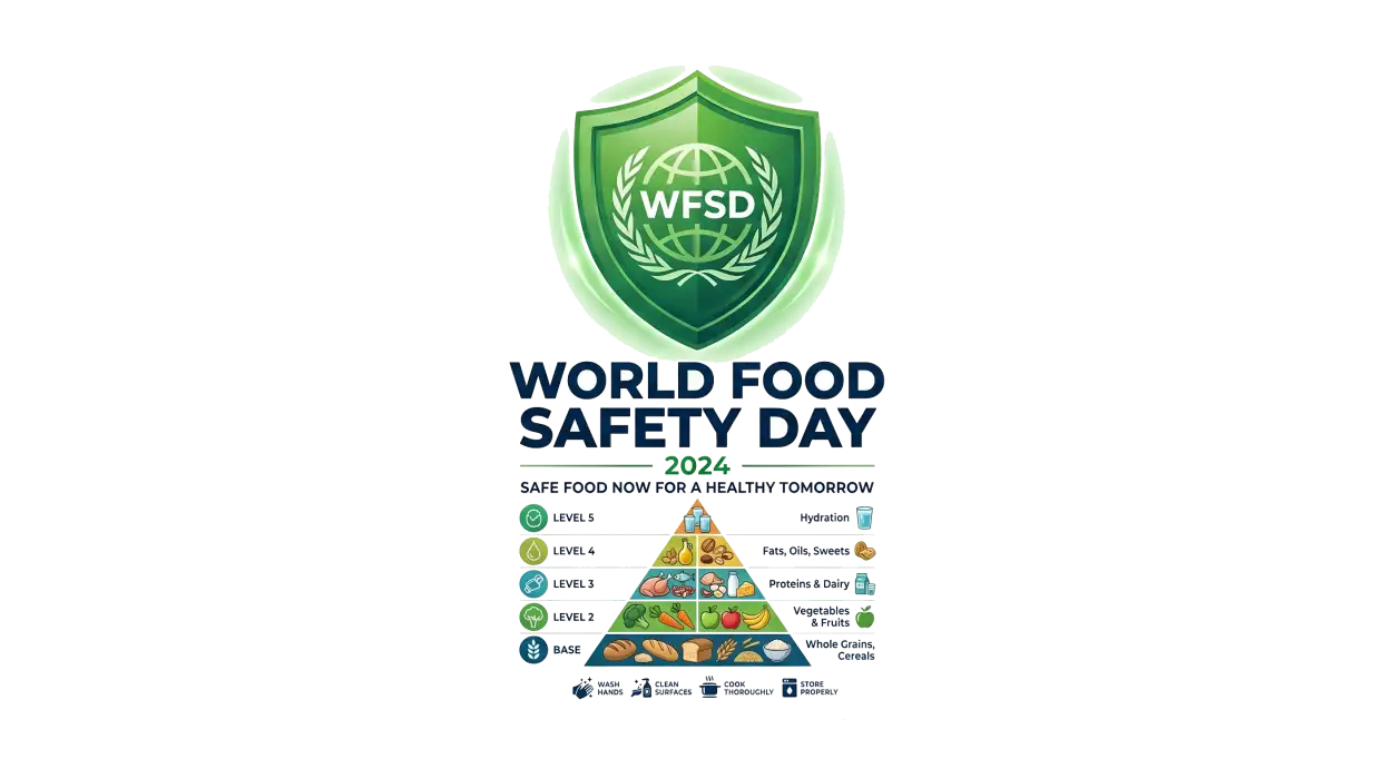 Free Download World Food Safety Day Png High Resolution Image - High Quality World Food Safety Day Png Transparent PNG