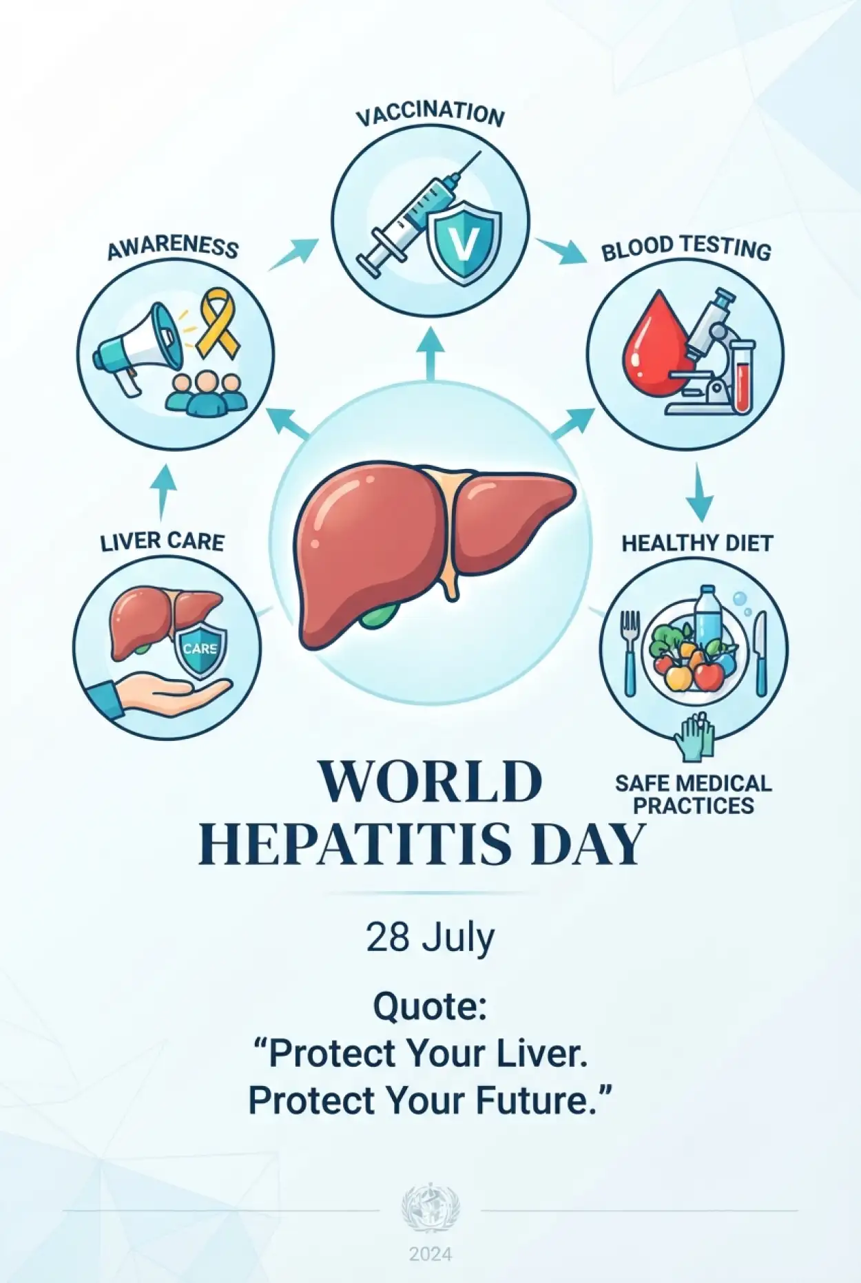 Free Download World Hepatitis Day Healthcare Graphics - High Quality World Hepatitis Day 2026 Image